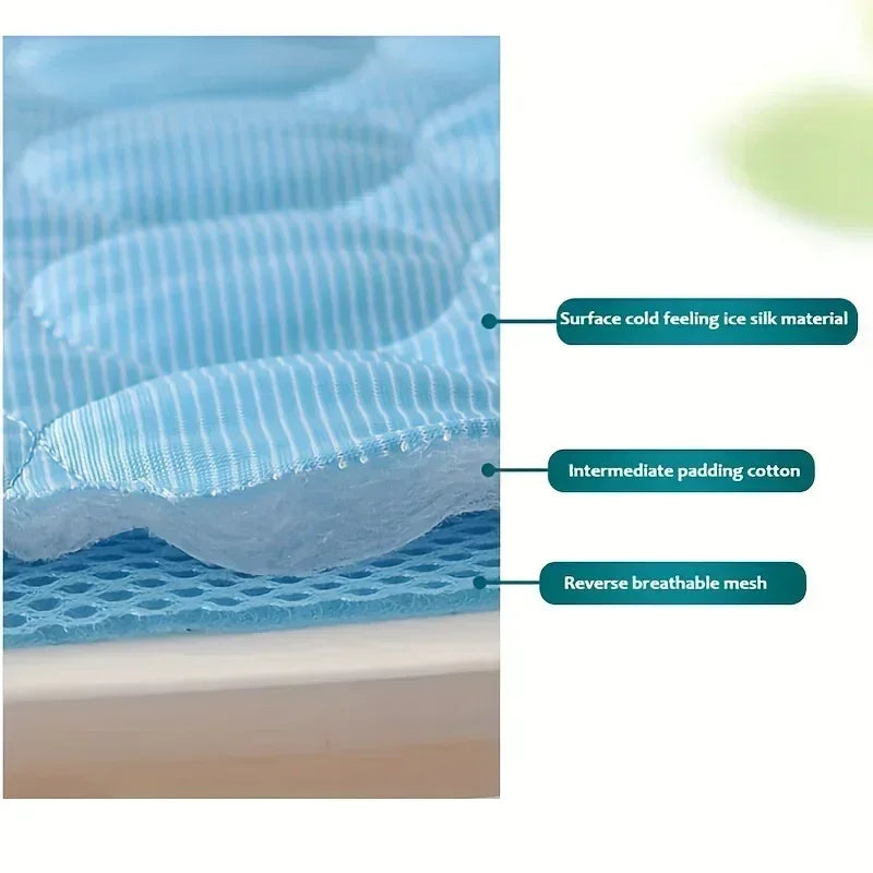 Tapis Rafraîchissant pour Chien et Chat – Coussin Frais Lavable